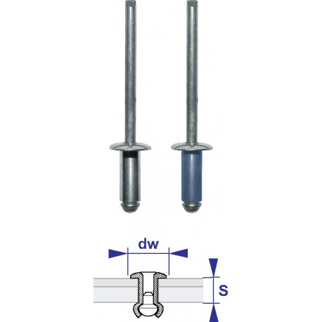 RIVET NON ÉTANCHE