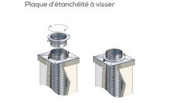 Tubage Flexible : PLAQUE D'ÉTANCHÉITÉ À VISSER