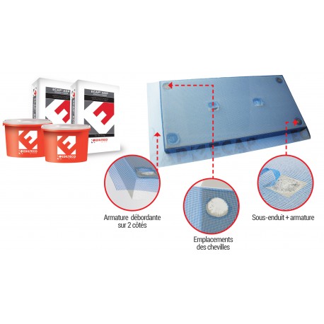 Système ECAP® : isolation thermique par l'extérieur avec des panneaux semi-finis