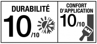 Indices Lasures Blanchon_10 sur 10